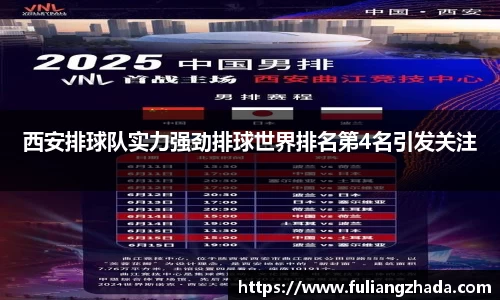 西安排球队实力强劲排球世界排名第4名引发关注