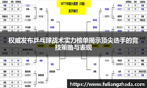 权威发布乒乓球战术实力榜单揭示顶尖选手的竞技策略与表现