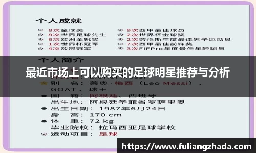 最近市场上可以购买的足球明星推荐与分析